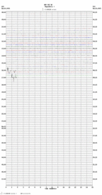 seismogram thumbnail