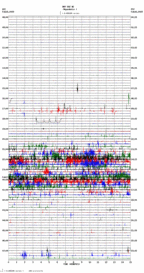 seismogram thumbnail