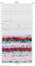 seismogram thumbnail