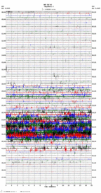 seismogram thumbnail