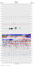 seismogram thumbnail