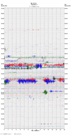 seismogram thumbnail