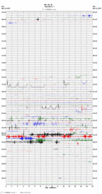 seismogram thumbnail