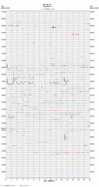 seismogram thumbnail