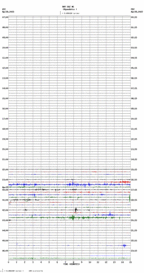 seismogram thumbnail