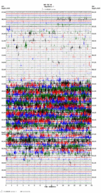 seismogram thumbnail