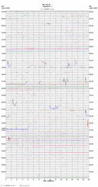 seismogram thumbnail