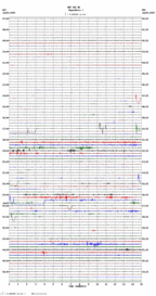 seismogram thumbnail