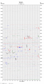 seismogram thumbnail