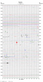 seismogram thumbnail