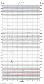 seismogram thumbnail