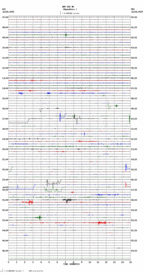 seismogram thumbnail