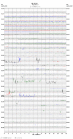 seismogram thumbnail