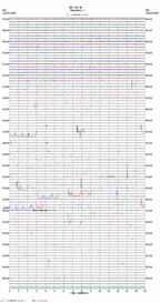 seismogram thumbnail