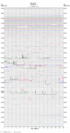 seismogram thumbnail