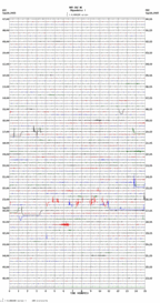 seismogram thumbnail