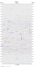 seismogram thumbnail