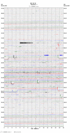 seismogram thumbnail