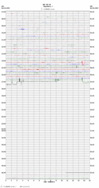 seismogram thumbnail