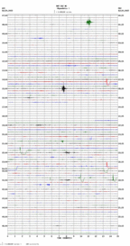 seismogram thumbnail