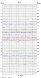 seismogram thumbnail