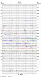 seismogram thumbnail