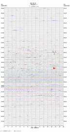 seismogram thumbnail