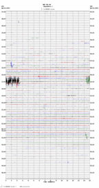 seismogram thumbnail