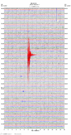 seismogram thumbnail