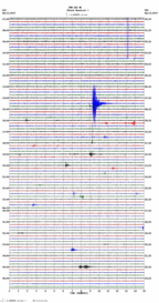 seismogram thumbnail