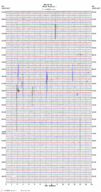 seismogram thumbnail