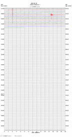 seismogram thumbnail