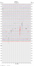 seismogram thumbnail