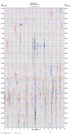 seismogram thumbnail