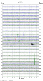 seismogram thumbnail