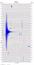 seismogram thumbnail