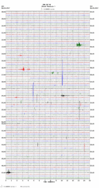 seismogram thumbnail