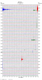 seismogram thumbnail