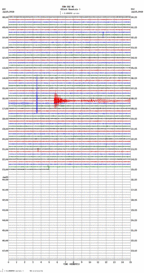 seismogram thumbnail