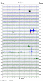 seismogram thumbnail