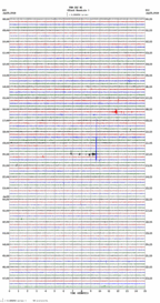 seismogram thumbnail