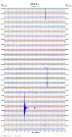 seismogram thumbnail