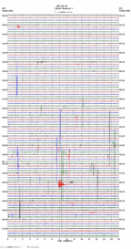 seismogram thumbnail