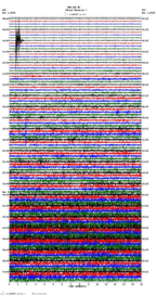 seismogram thumbnail