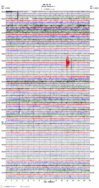 seismogram thumbnail