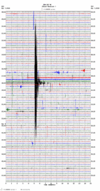 seismogram thumbnail