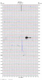 seismogram thumbnail