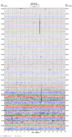 seismogram thumbnail