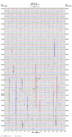 seismogram thumbnail