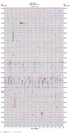 seismogram thumbnail